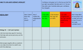 FREE OCR GCSE Gateway Science Student Spec Check - Track Your Progress