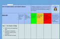 FREE Edexcel GCSE Science Student Spec Check - Track Your Progress