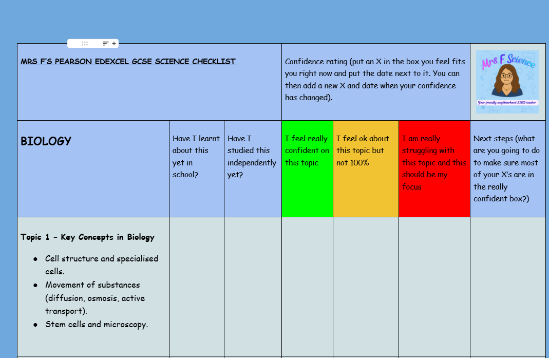 FREE Edexcel GCSE Science Student Spec Check - Track Your Progress