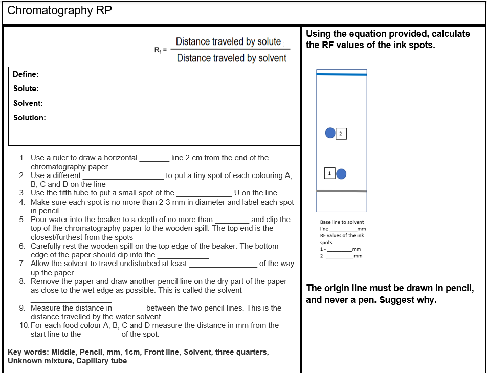 GCSE Chemistry Chromatography Required Practical Worksheet | KS4 | AQA | OCR | Edexcel