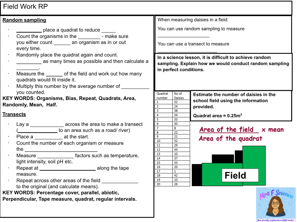 GCSE Biology Ecology Required Practical Worksheet | KS4 | AQA