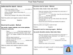 GCSE Biology Food Tests Required Practical Worksheet | KS4 | AQA | PDF Digital Download
