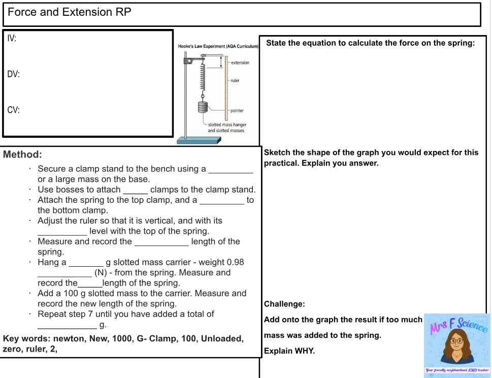 GCSE Physics Hooke's Law Required Practical Worksheet | KS4 | AQA