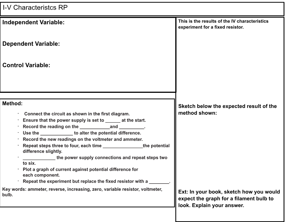 GCSE Physics IV Characteristics Required Practical Worksheet | KS4 | AQA