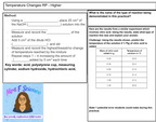 GCSE Chemistry Temperature Changes Required Practical Worksheet | KS4 | AQA | PDF Digital Download