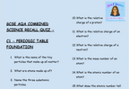 Complete GCSE Chemistry Package | All Resources Bundle | AQA PDF Digital Download
