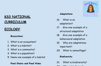 KS3 Biology Complete Retrieval Questions Bundle | National Curriculum | 7 Topics