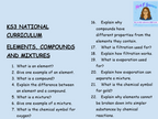 KS3 Science Elements, Compounds and Mixtures Retrieval Questions | National Curriculum | 30 Questions