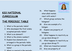 KS3 Science The Periodic Table Retrieval Questions | National Curriculum | 30 Questions