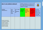AQA GCSE Triple Science Complete Revision Bundle | 90 Resources | Biology, Chemistry & Physics | Grades 4-9 | PDF Download