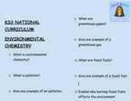 KS3 Chemistry Complete Retrieval Questions Bundle | National Curriculum | 15 Topics