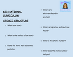 KS3 Science Atomic Structure Retrieval Questions | National Curriculum | 30 Questions