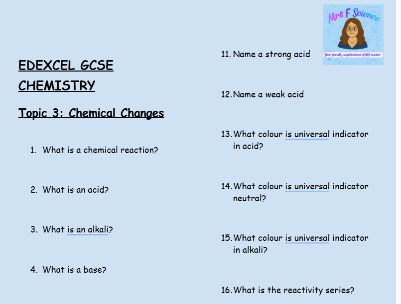 Chemical Changes – GCSE Chemistry Topic 3 Retrieval Questions | Edexcel