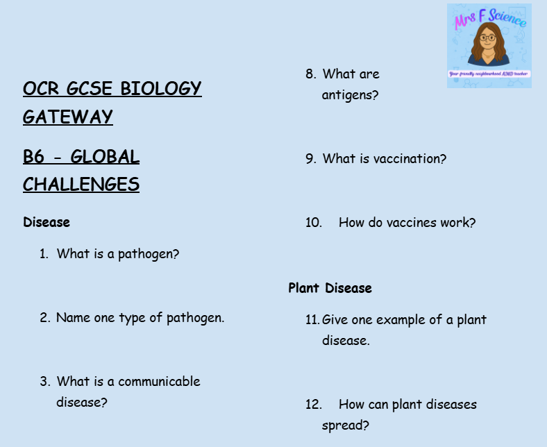 Global Challenges - GCSE Biology B6 Retrieval Questions | OCR Gateway Science