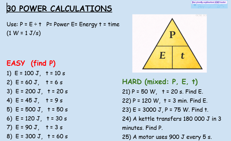 GCSE Energy & Power Bundle | Physics Calculations | AQA PDF Digital Download