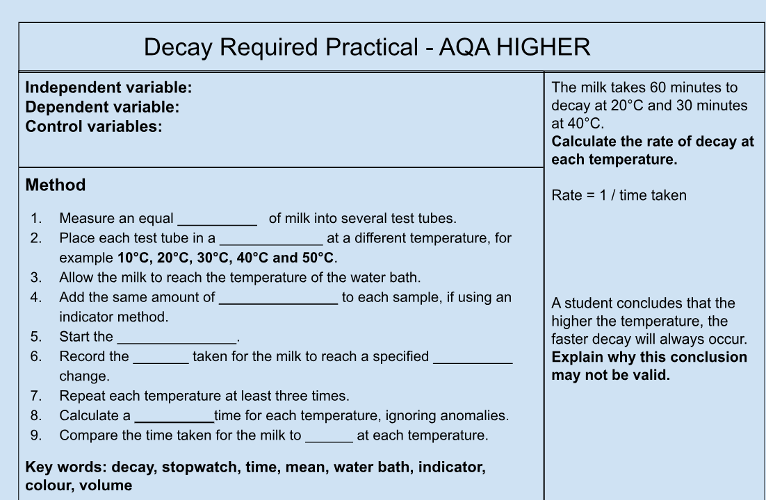 AQA GCSE Biology Decay Required Practical Worksheet | Triple Science | Higher Tier | PDF Digital Download