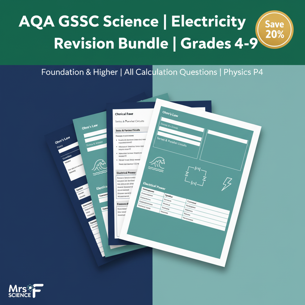 AQA GCSE Science Electricity Revision Bundle