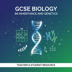 Inheritance - GCSE Biology B6 Retrieval Questions | AQA Triple Science | PDF Digital Download