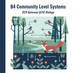 Community Level Systems B4 OCR Gateway GCSE Biology