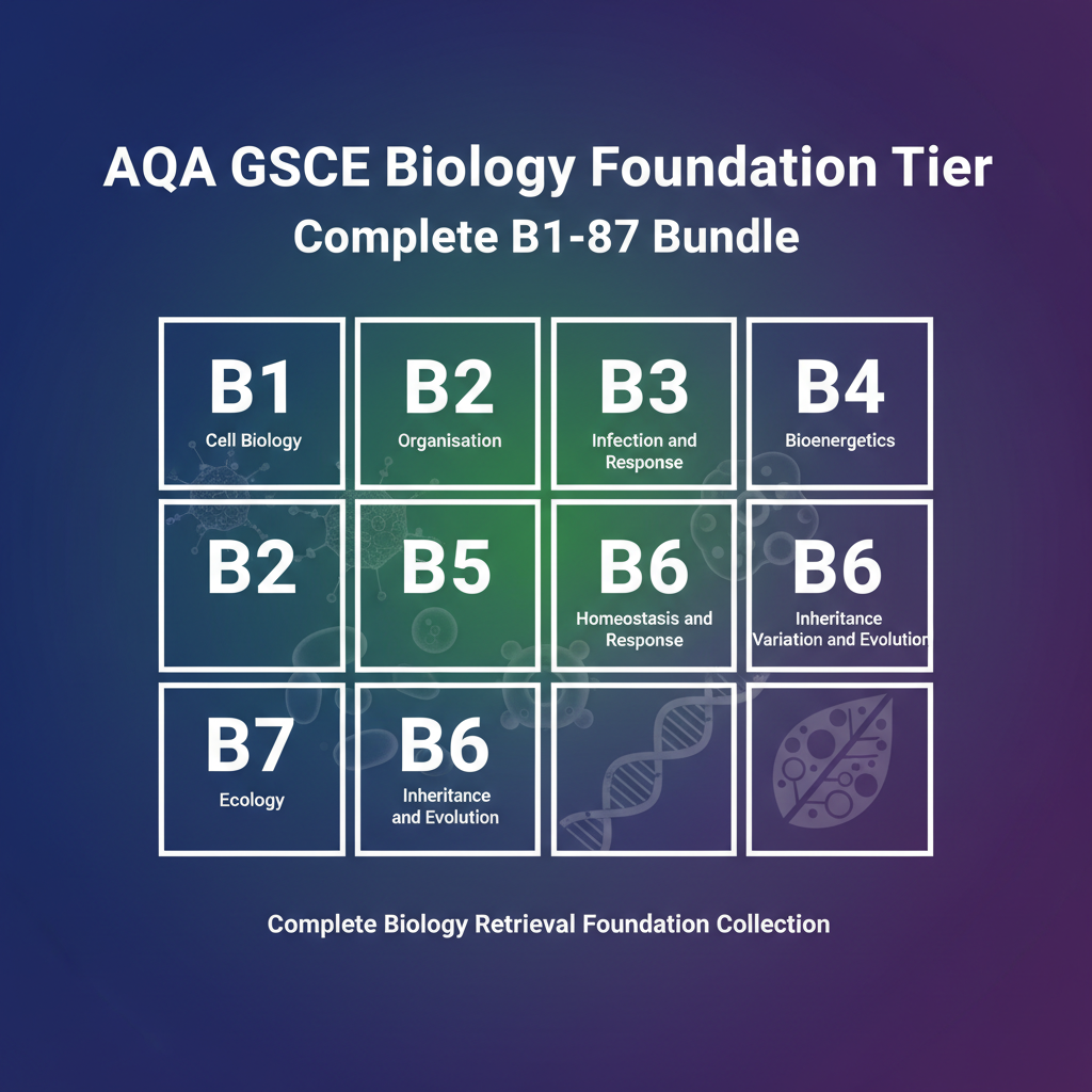 AQA GCSE Biology Foundation Tier Retrieval Questions Bundle | B1-B7 | Save 30% | PDF Digital Download