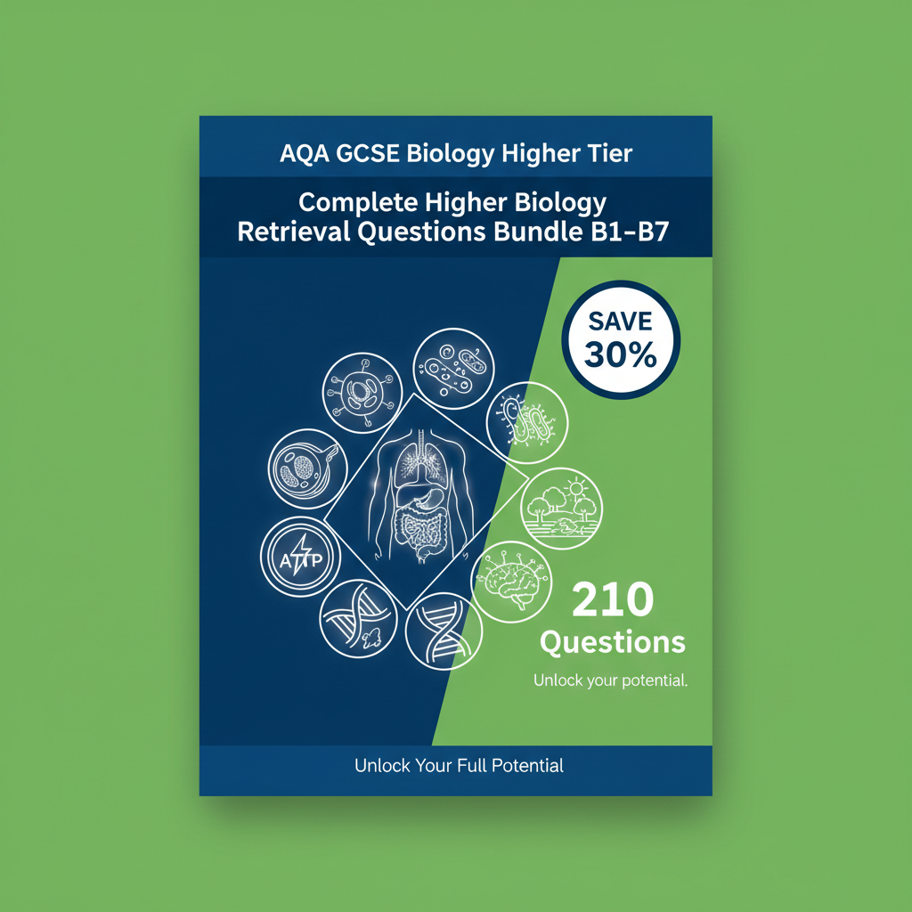 AQA GCSE Biology Higher Tier Retrieval Questions Bundle | B1-B7 | Save 30% | PDF Digital Download