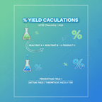 GCSE Chemistry % Yield Calculations Worksheet
