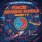 GCSE AQA Physics forces revision bundle - Motion, Newton's laws, momentum worksheets for grades 4-9 PDF