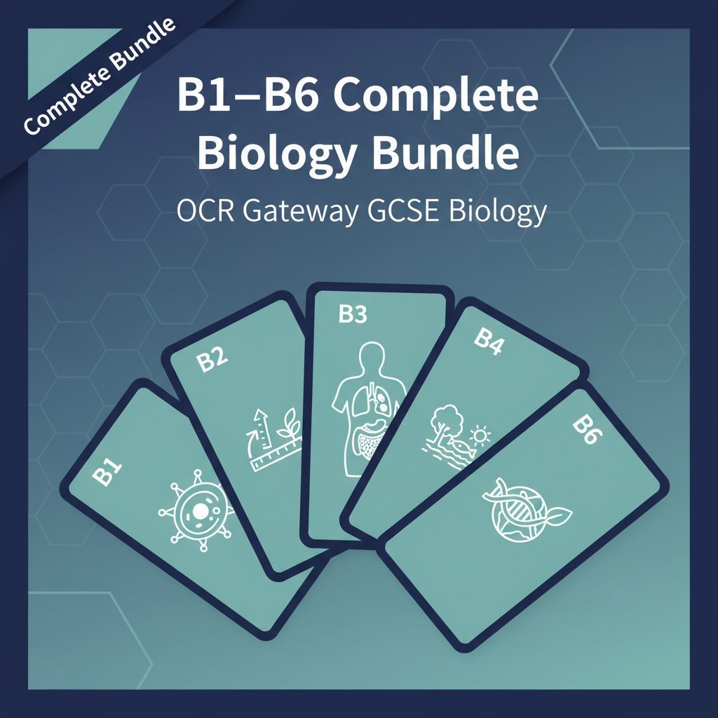 Complete OCR Gateway GCSE Biology Retrieval Bundle B1 to B6 worksheet cover