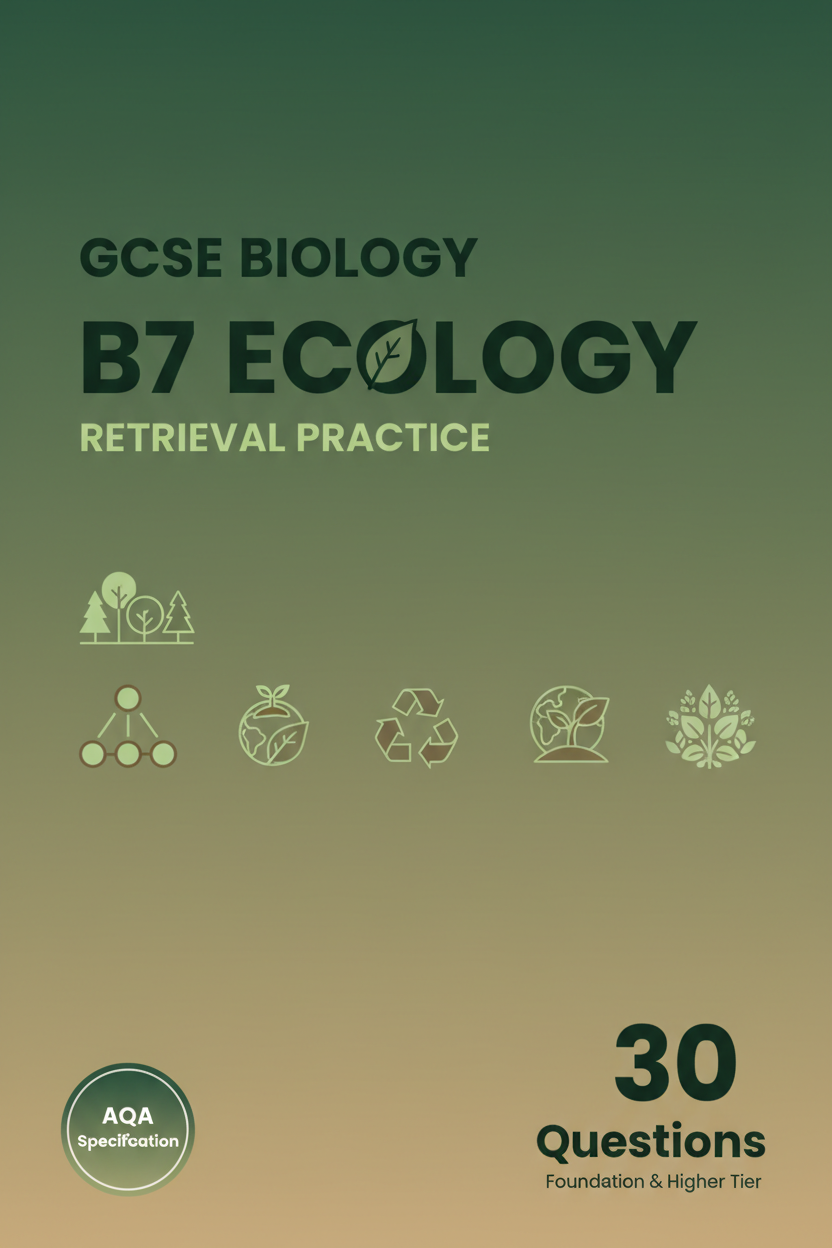 GCSE Biology B7 Ecology Retrieval Practice Cover