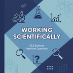 KS3 Science Working Scientifically Retrieval Questions worksheet cover