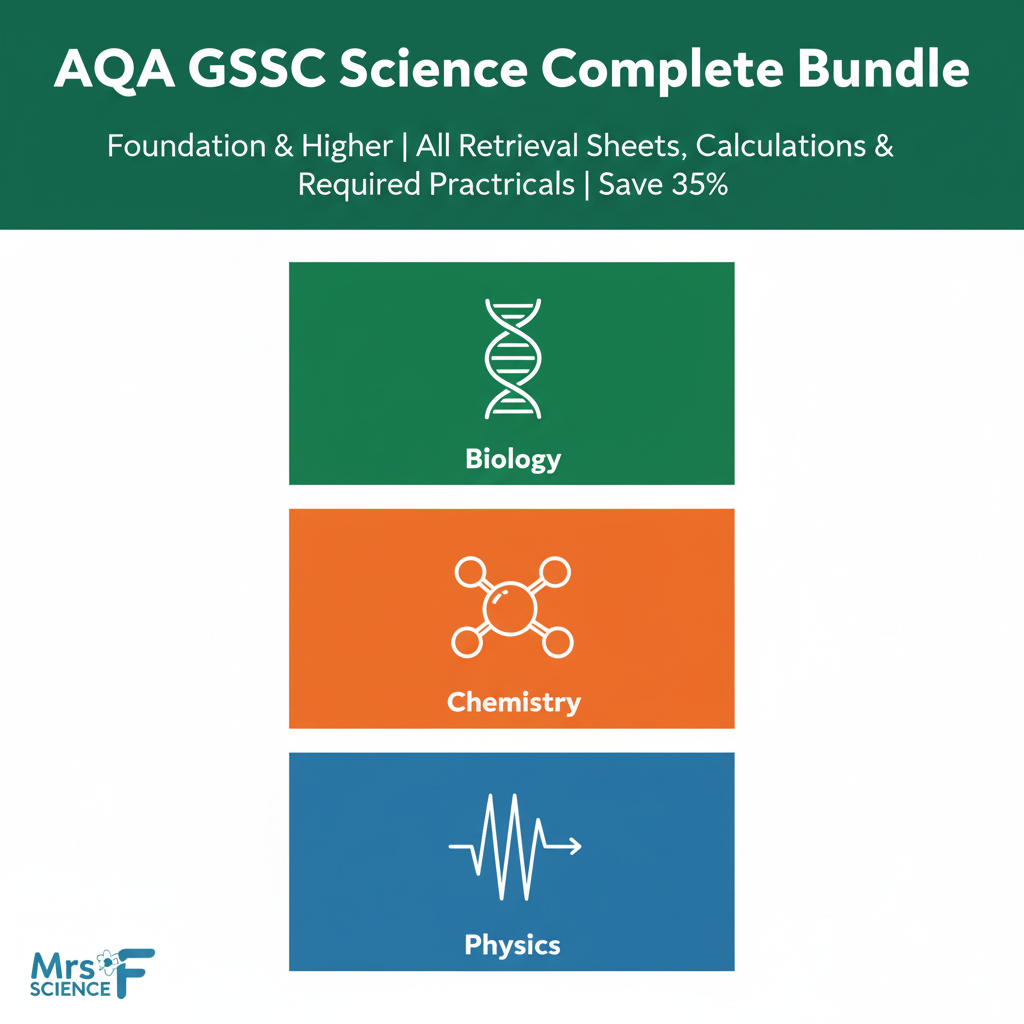 AQA GCSE Science Complete Bundle Foundation and Higher Retrieval Calculations Required Practicals Save 35%