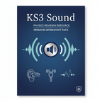 KS3 Sound revision worksheet cover — navy and duck-egg blue design with sound wave illustrations
