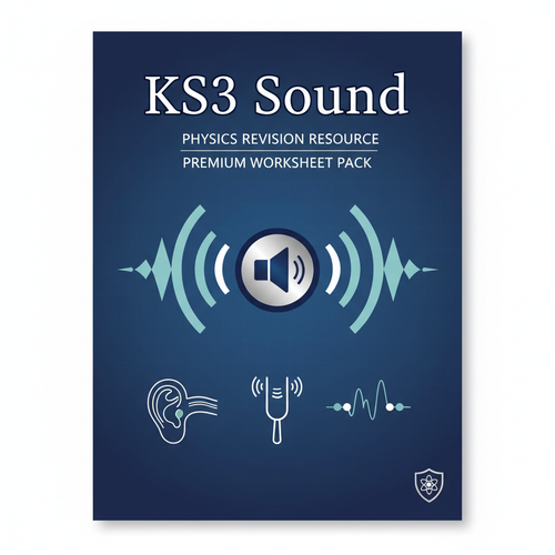 KS3 Sound revision worksheet cover — navy and duck-egg blue design with sound wave illustrations