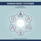 KS3 Science Human Body Systems Retrieval Questions worksheet cover