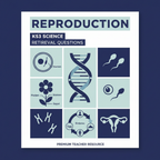 KS3 Science Reproduction Retrieval Questions worksheet cover