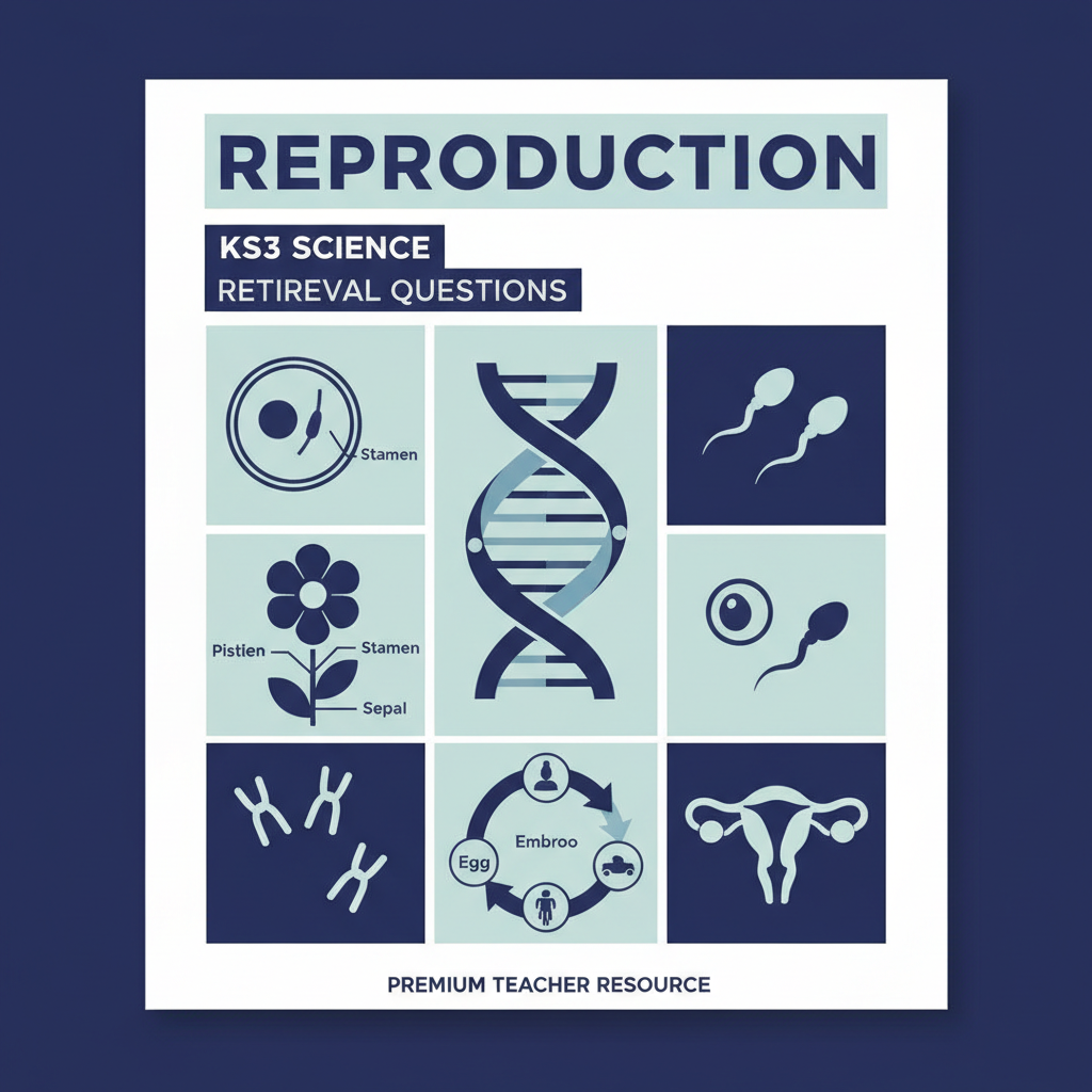 KS3 Science Reproduction Retrieval Questions worksheet cover