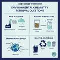 KS3 Environmental Chemistry Retrieval Questions