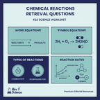KS3 Science Chemical Reactions Retrieval Questions