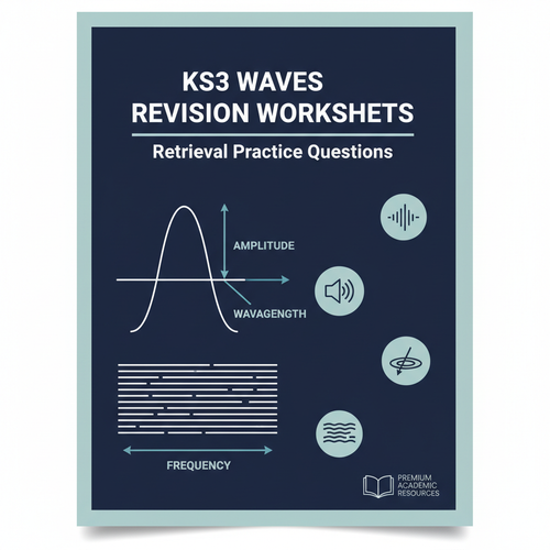 KS3 Waves Revision Worksheets